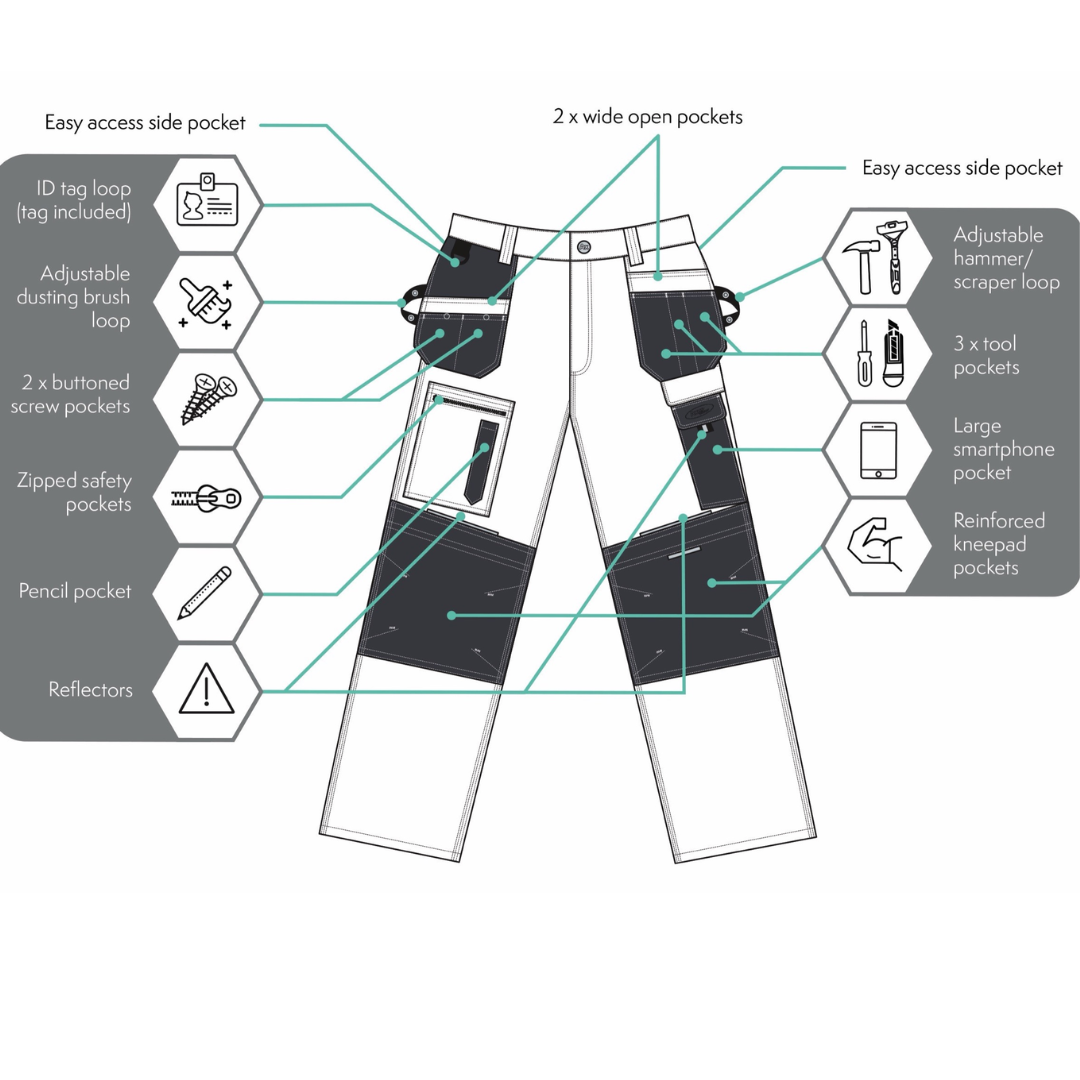 S-Tex Painter’s Trousers